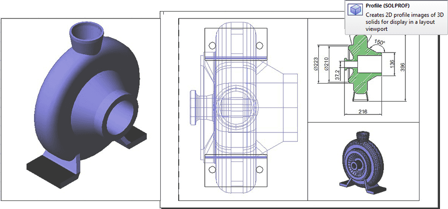 Profiles and Sections