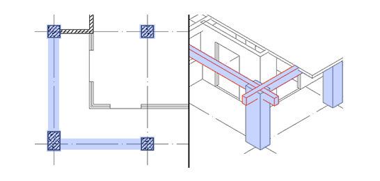 Edit columns, beams and plates